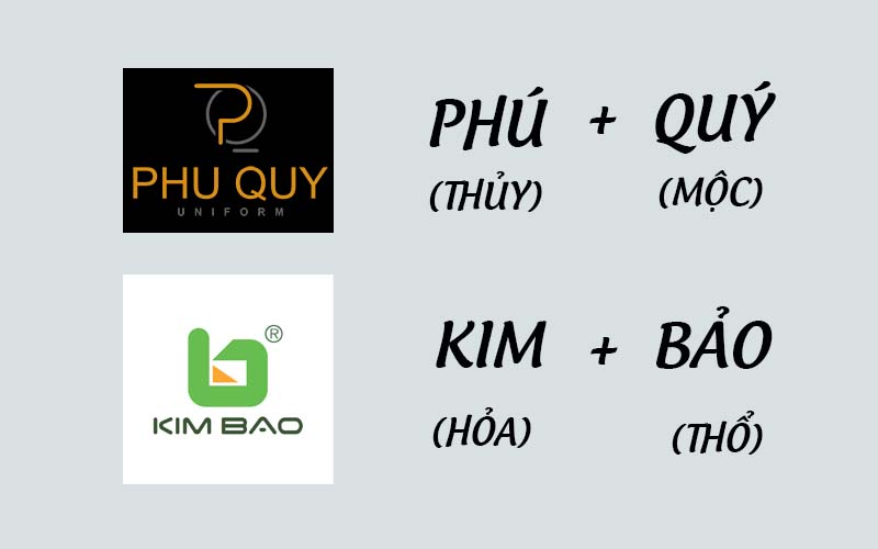 Đặt tên công ty theo quy luật ngũ hành tương sinh sẽ giúp cho công ty trong tương lai phát triển mạnh mẽ hơn. 